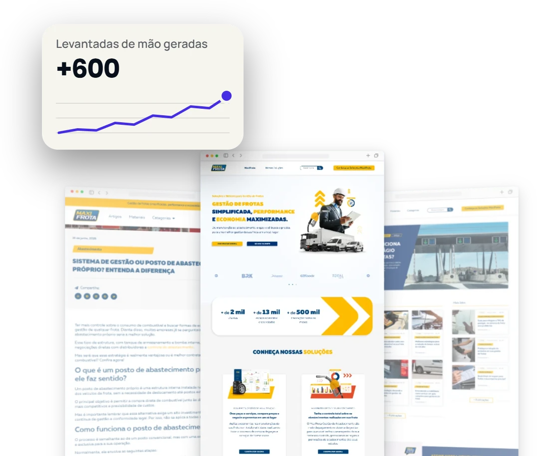 Páginas do site e do blog da MaxiFrota em janelas de navegador, com o cartão de +600 levantadas de mão geradas
