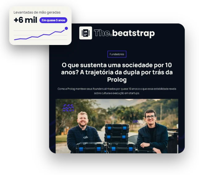 Matéria do The.beatstrap sobre os fundadores da Prolog e gráfico de levantadas de mão geradas